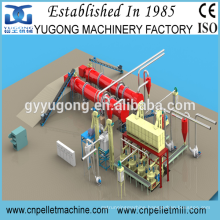 Yugong professional design wood pellet manufacturing line